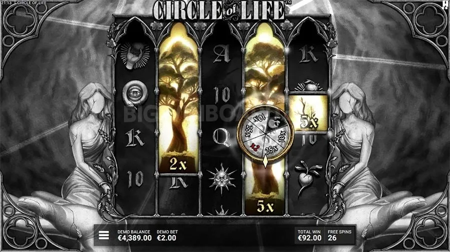 Top Slot Games 2026